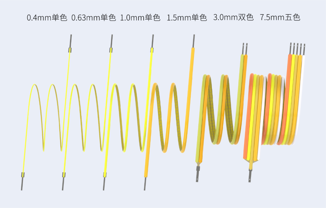 918博天堂(中国区)集团网站