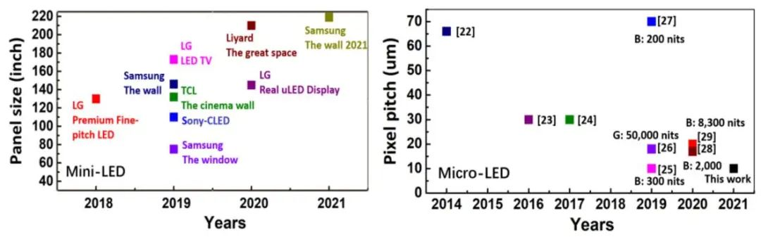 918博天堂(中国区)集团网站