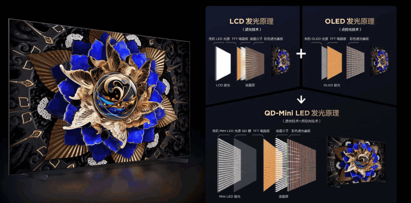 918博天堂(中国区)集团网站