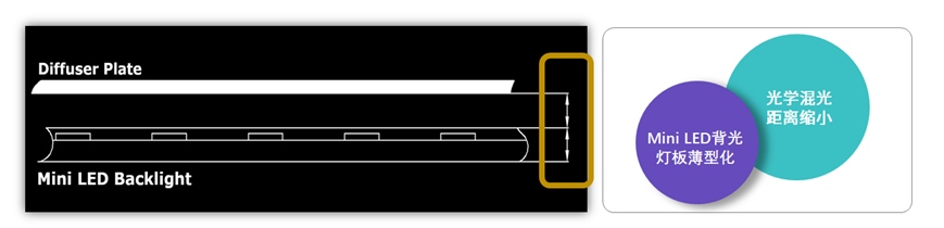 918博天堂(中国区)集团网站