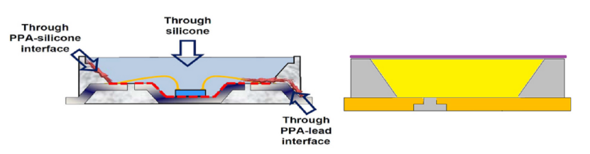 918博天堂(中国区)集团网站