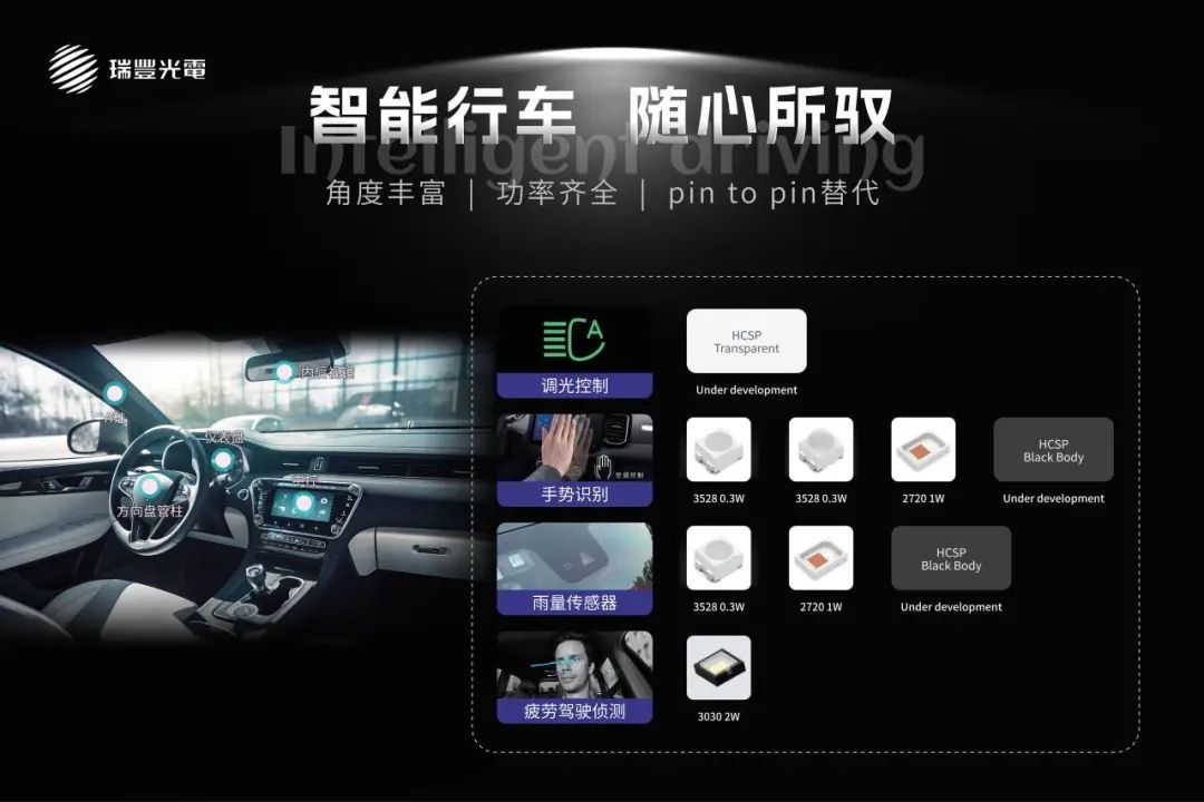 918博天堂(中国区)集团网站