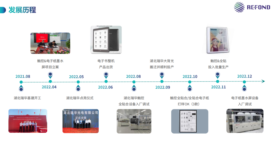 918博天堂(中国区)集团网站