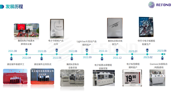 918博天堂(中国区)集团网站
