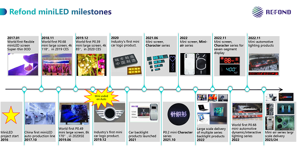 918博天堂(中国区)集团网站