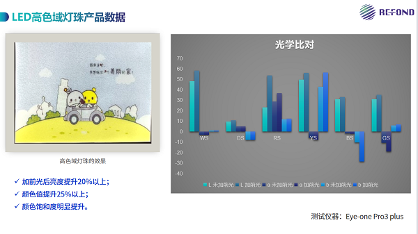 918博天堂(中国区)集团网站