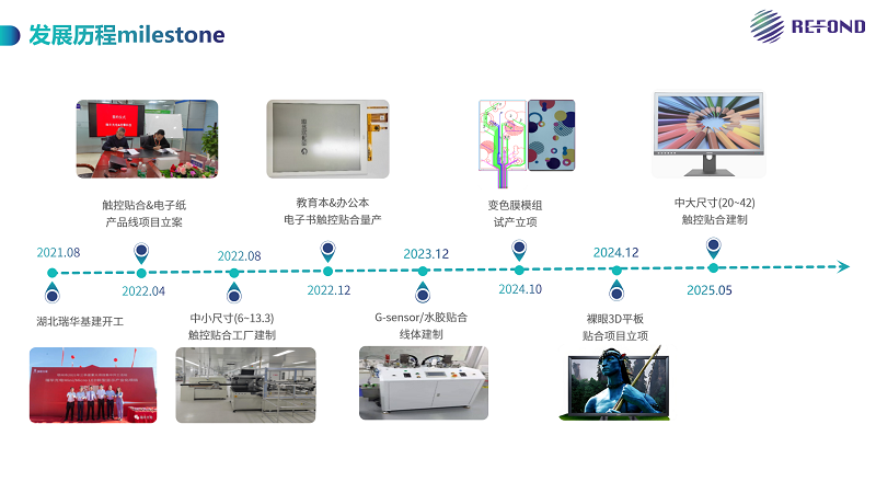 918博天堂(中国区)集团网站