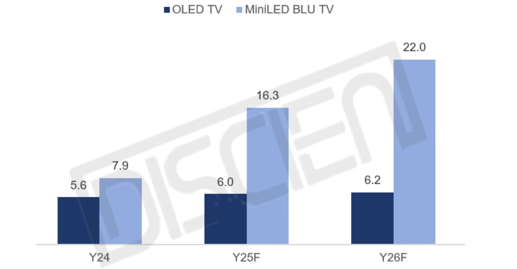 918博天堂(中国区)集团网站